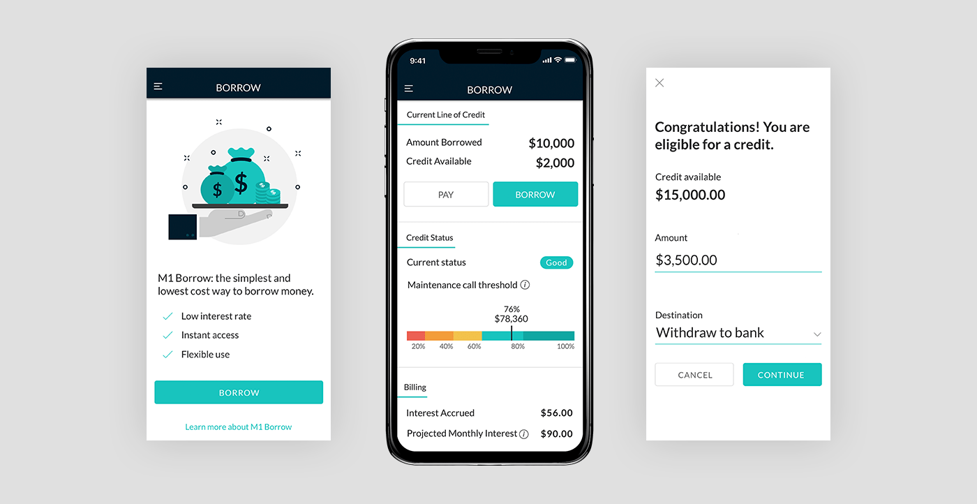 Introducing M1 Borrow | M1 Finance