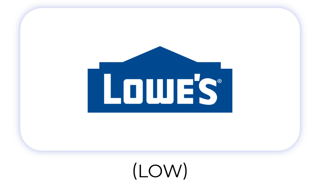 Lowe's logo