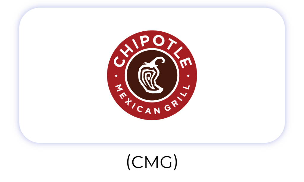 Chipotle Logo