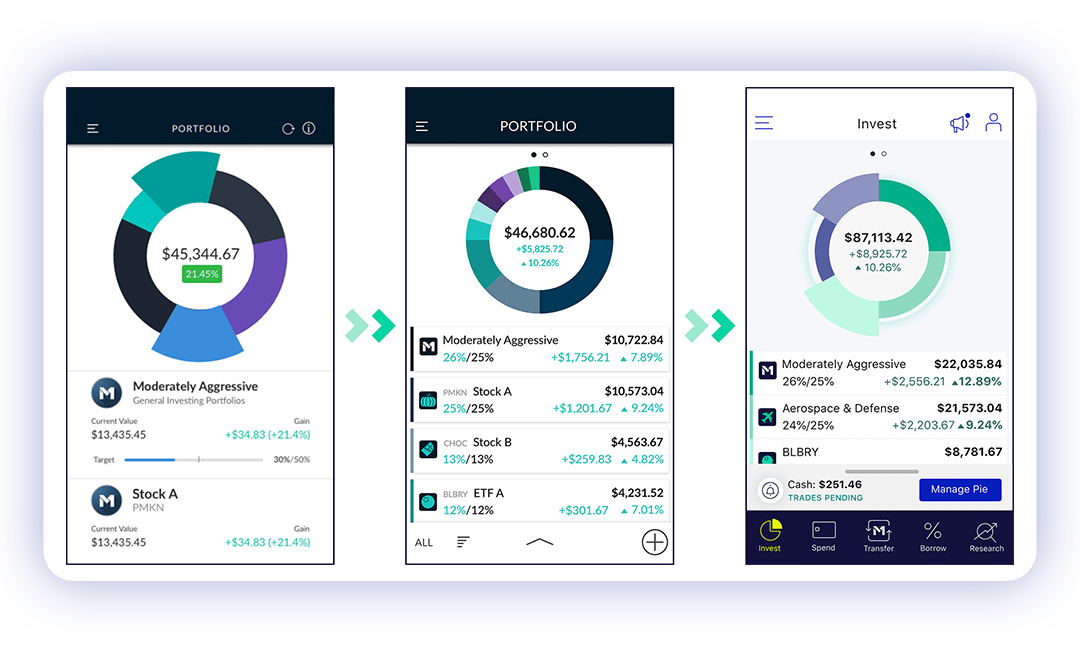 M1 Invest tab through the years. Three screens showing the evolution of colors, layout, font, and overall user experience.