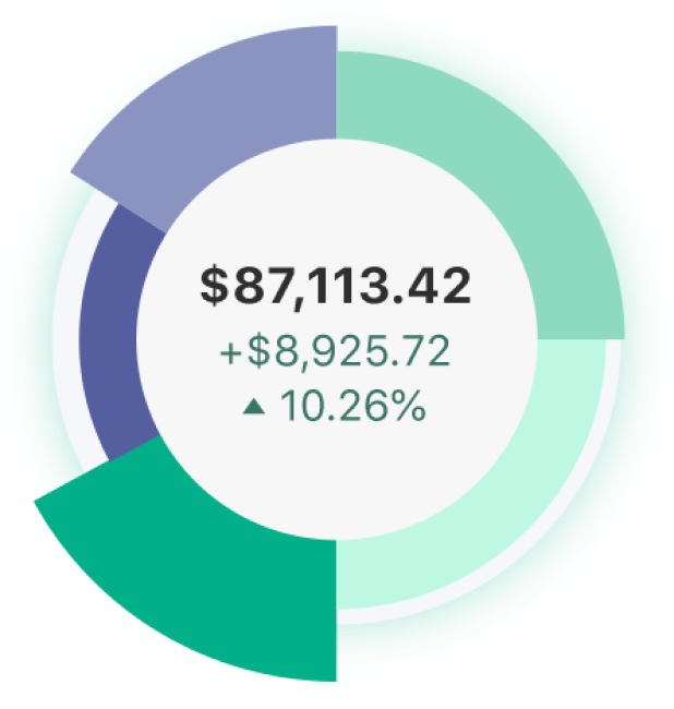 Invest pie showing an account balance of 87,113 dollars and 42 cents