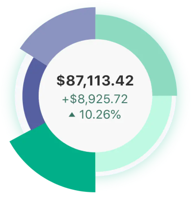 Invest pie showing an account balance of 87,113 dollars and 42 cents