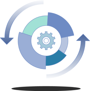 recurring transfers illustration