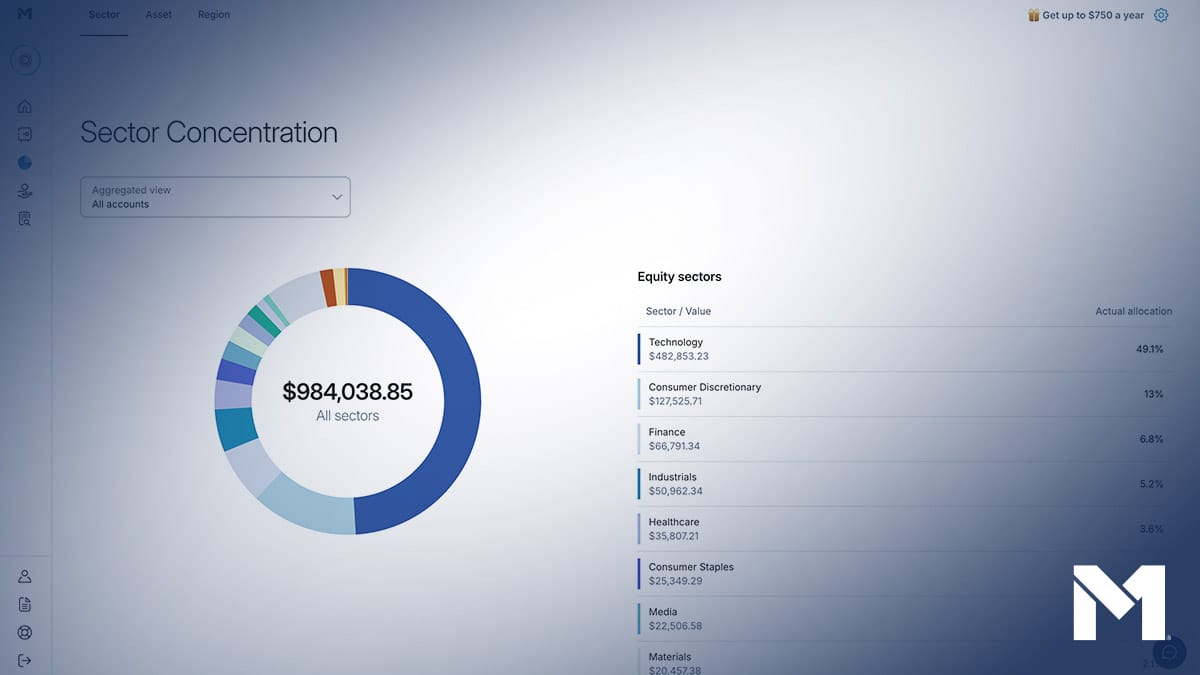 Concentration Analysis on M1